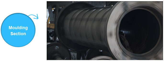 moulding section